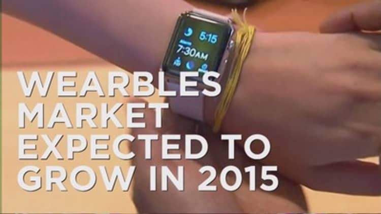 Wearable technology market surges
