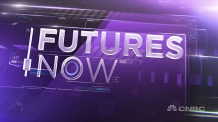 Futures Now, June 18, 2015