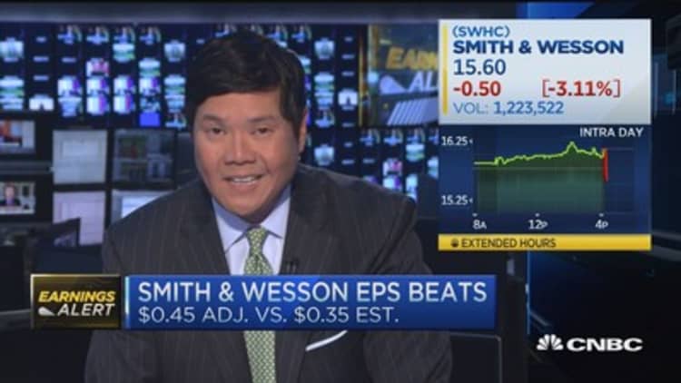 Smith & Wesson earnings and sales beat; Outlook disappoints