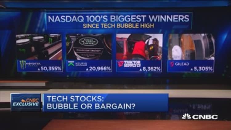 Tech stocks: Bubble or bargain?