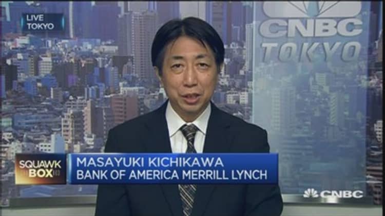 How to read BOJ Kuroda's remarks on the yen
