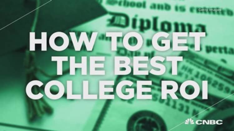 How to get the best college ROI