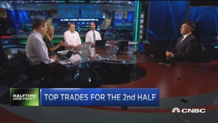 Top trades for the 2nd half: The play on Greece