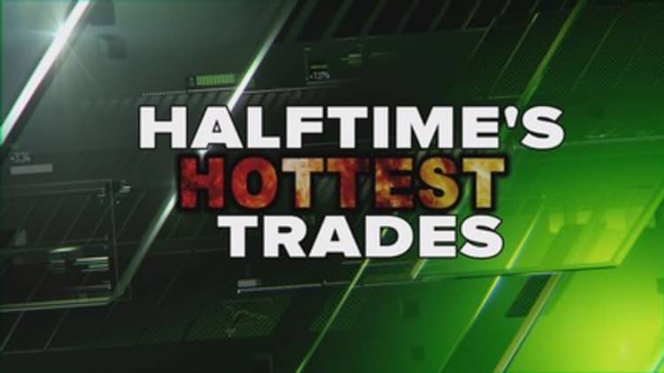 Halftime's Hottest Trades: HSY, MU, PANW, & FOGO