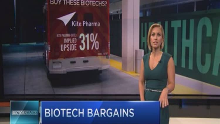 Biotech bargain bin