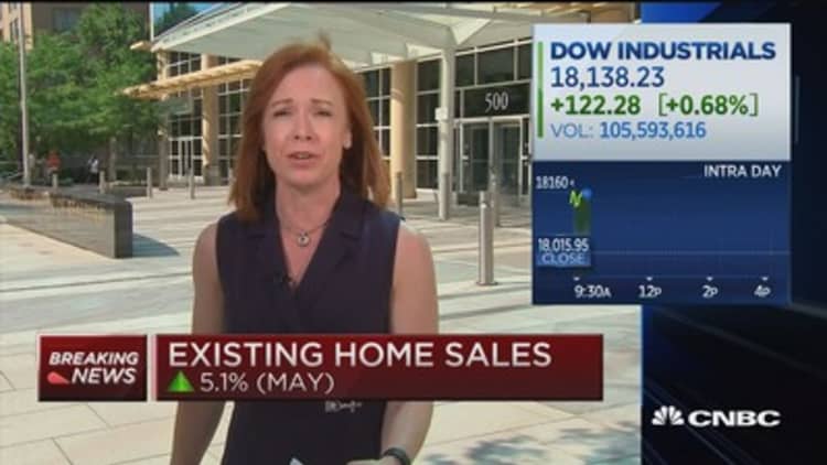 Existing home sales & median home prices up