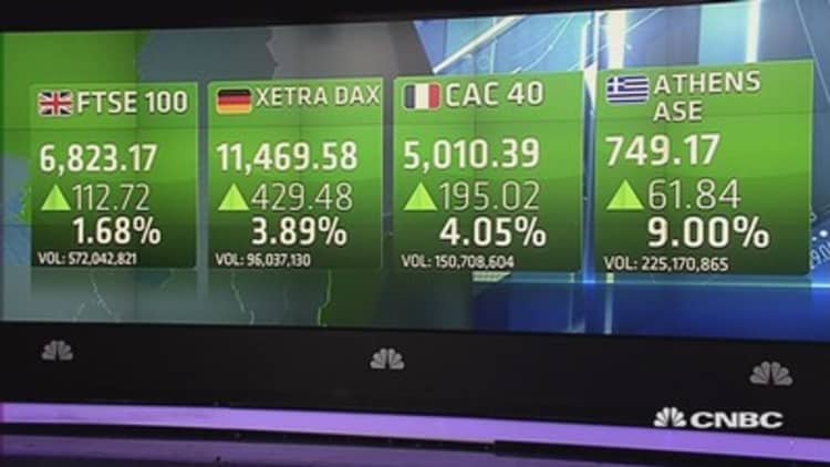 Europe closes sharply higher as hopes on Greece reignite