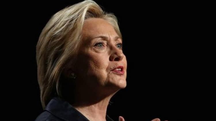 Clinton tops Dem choice at 75%: Poll