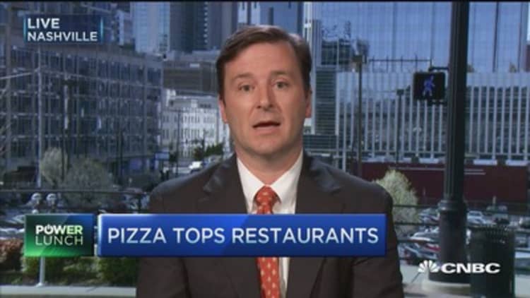 Papa John's leading pizza technology?