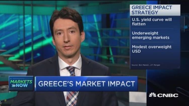 A 'Grexit' prepped portfolio