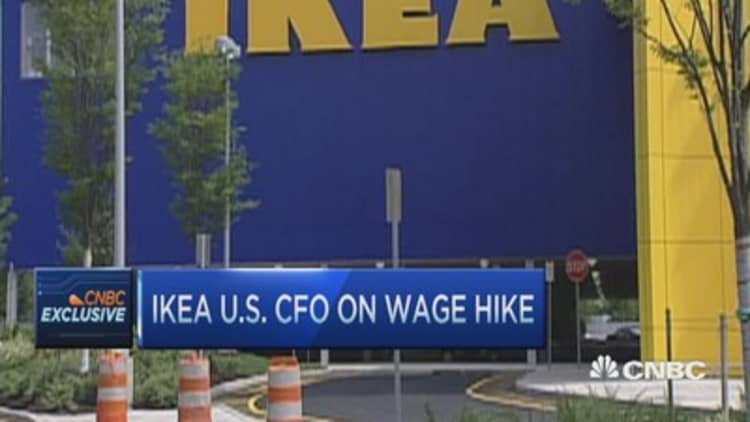 Wage hikes good for business: Ikea