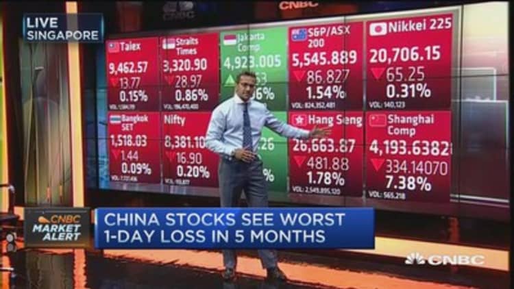 China stocks slammed, casts shadow on bull run