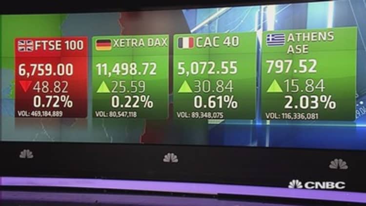 Europe closes higher despite no Greek resolution