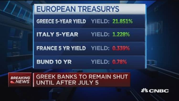 Greece crisis on autopilot? Safety features in the cards: Pro