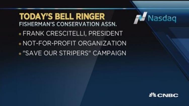 Today's Bell Ringer, June 29
