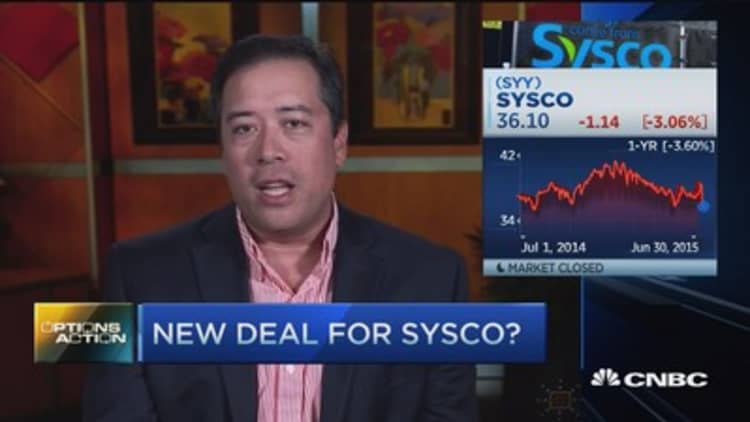 Options Action: Turnaround for Sysco?