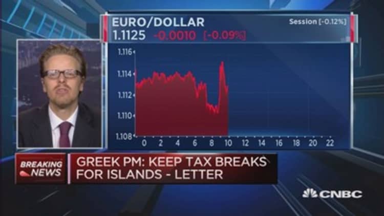 What's happening to the euro?