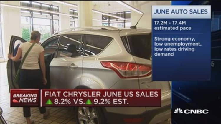 Fiat Chrysler June US sales up 8.2%
