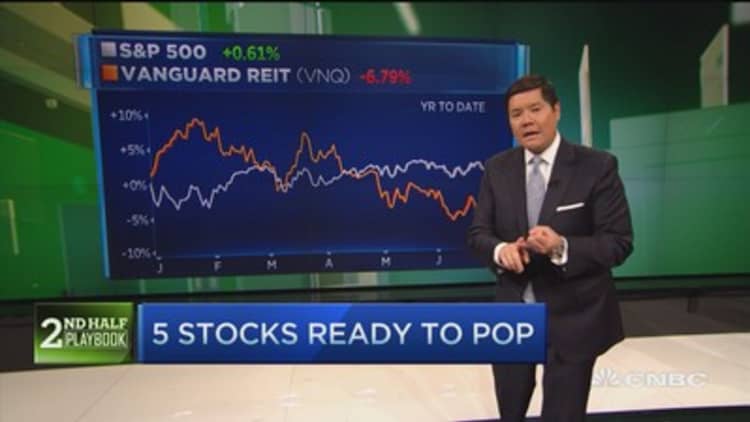 5 stocks ready to pop?
