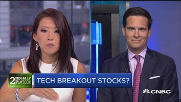 Tech breakout stocks