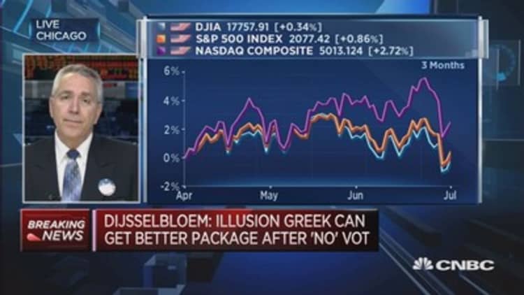 Markets are looking for a correction: Horwitz