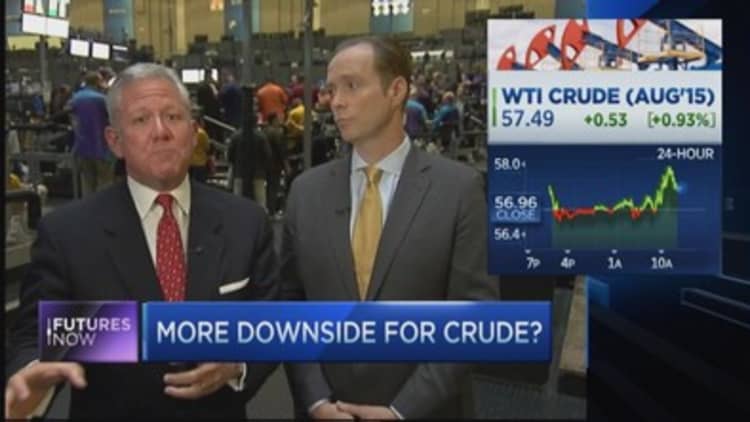 Is crude set to crater?