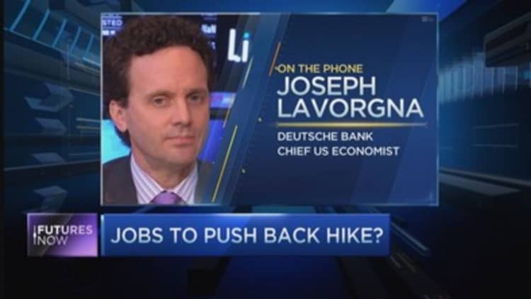 Did jobs report push back rate hike?