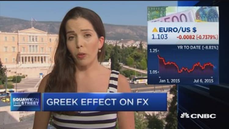 Is the euro priced for an exit?