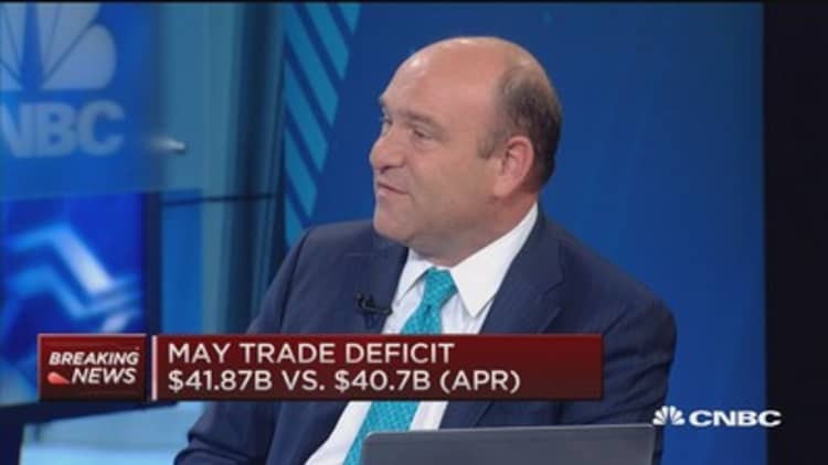 May trade deficit: $41.87 billion