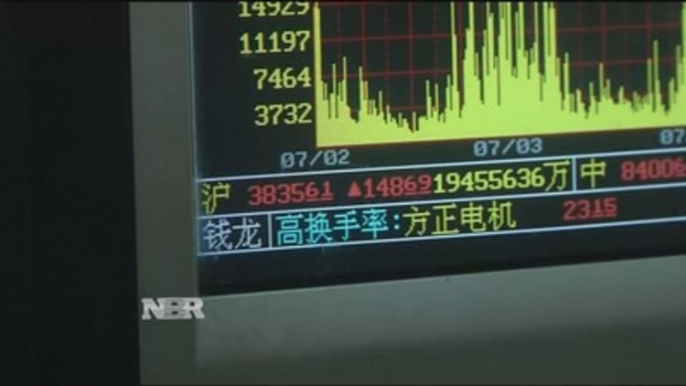China stock market turmoil 