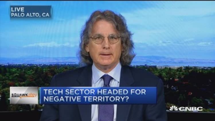 Tech sector headed for negative territory? 