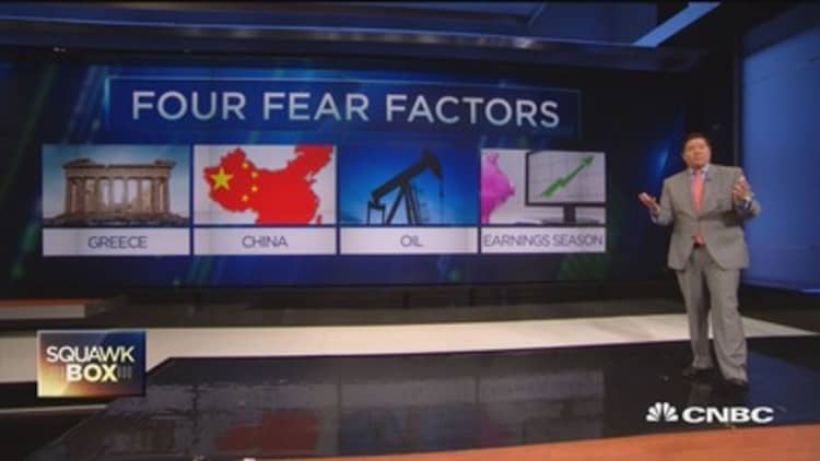 Four big fear factors moving markets