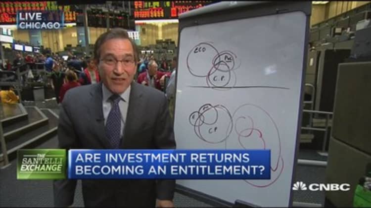 Santelli Exchange: If the rug gets pulled out