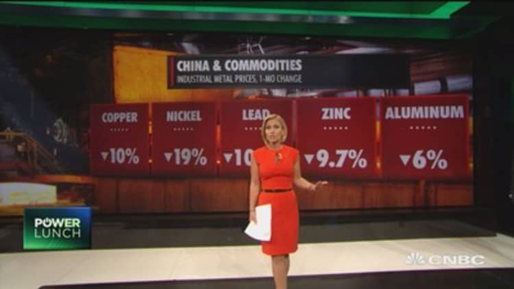 Chinese stocks 'bend' metals