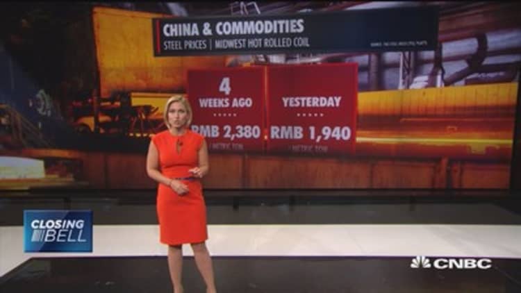 China's commodity crunch