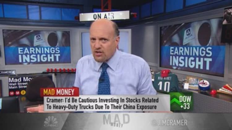Cramer: US economy doing better than expected