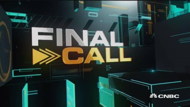 The Final Call: XLK & BA