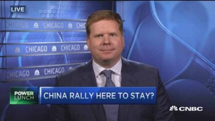 How to play China after a volatile week 