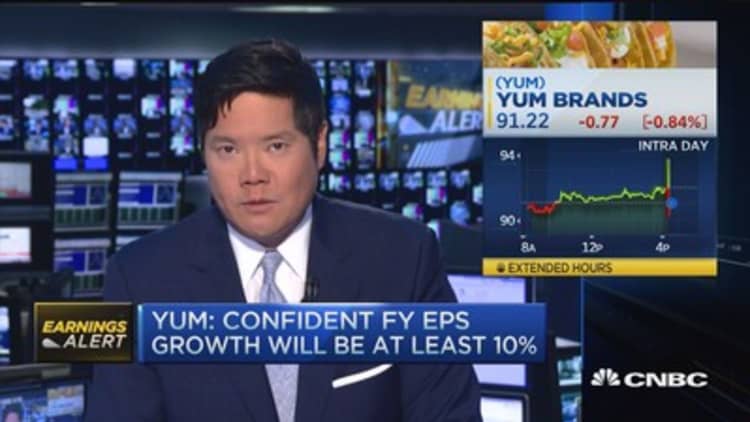 Yum Brands China comps down 10%