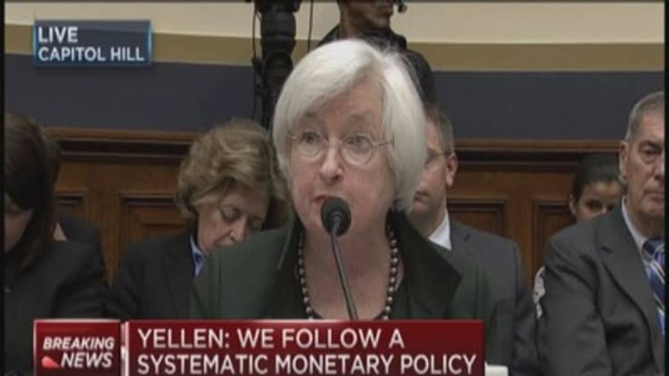 Janet Yellen: I promote a systematic monetary policy 