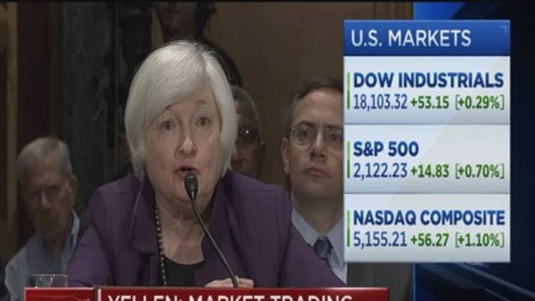 Yellen: Risks to tightening too soon or too late