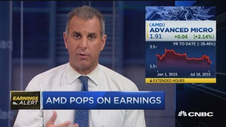 Advanced Micro Devices earnings loss in line