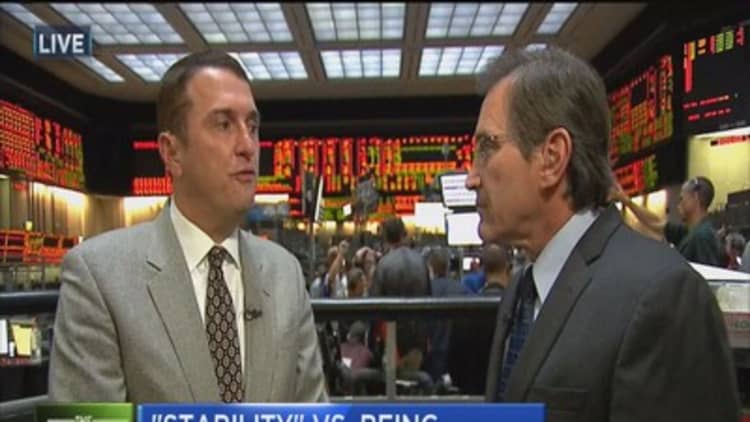 Santelli Exchange: Fed credibility on the line 