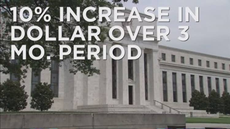 Strong US dollar may hurt economy