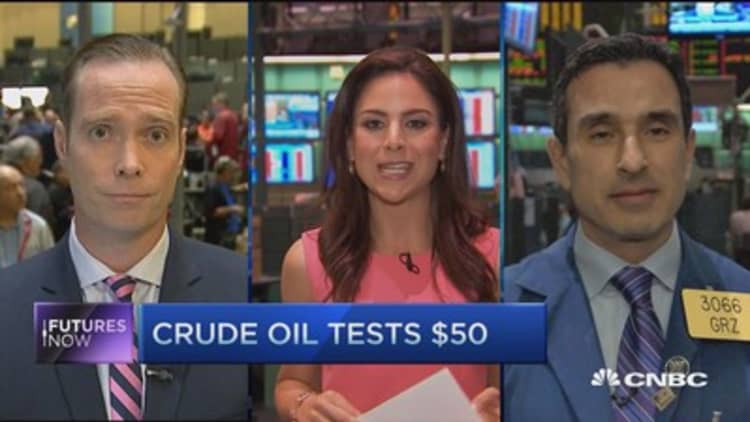Futures Now: Crude tests $50
