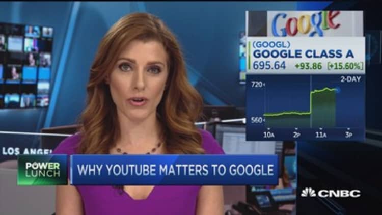 Here's why YouTube matters to Google