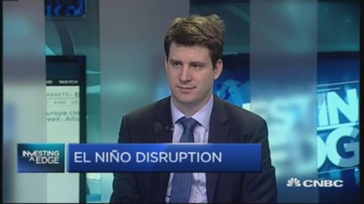 El Nino: Disrupting soft commodities
