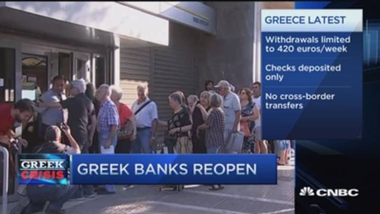 Greece reopens banks... with limits