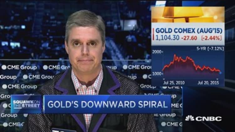 Gold trickles lower: Pro 