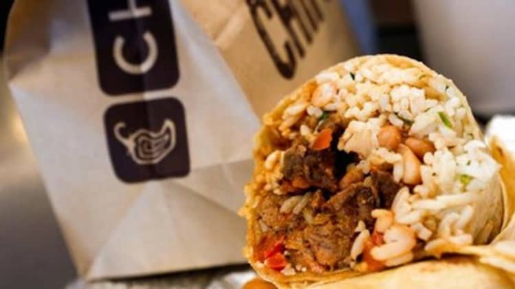 8 things you didn't know about Chipotle